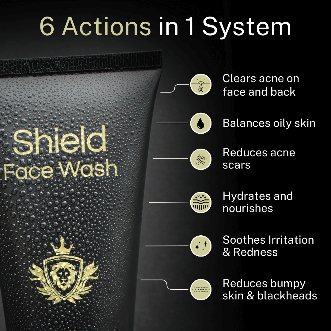 BOGO Shield Labs System