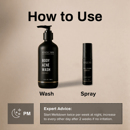 Body Acne System