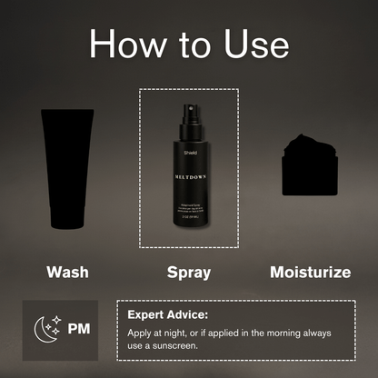 Meltdown Spray