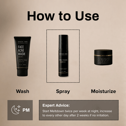 Body Acne Spray