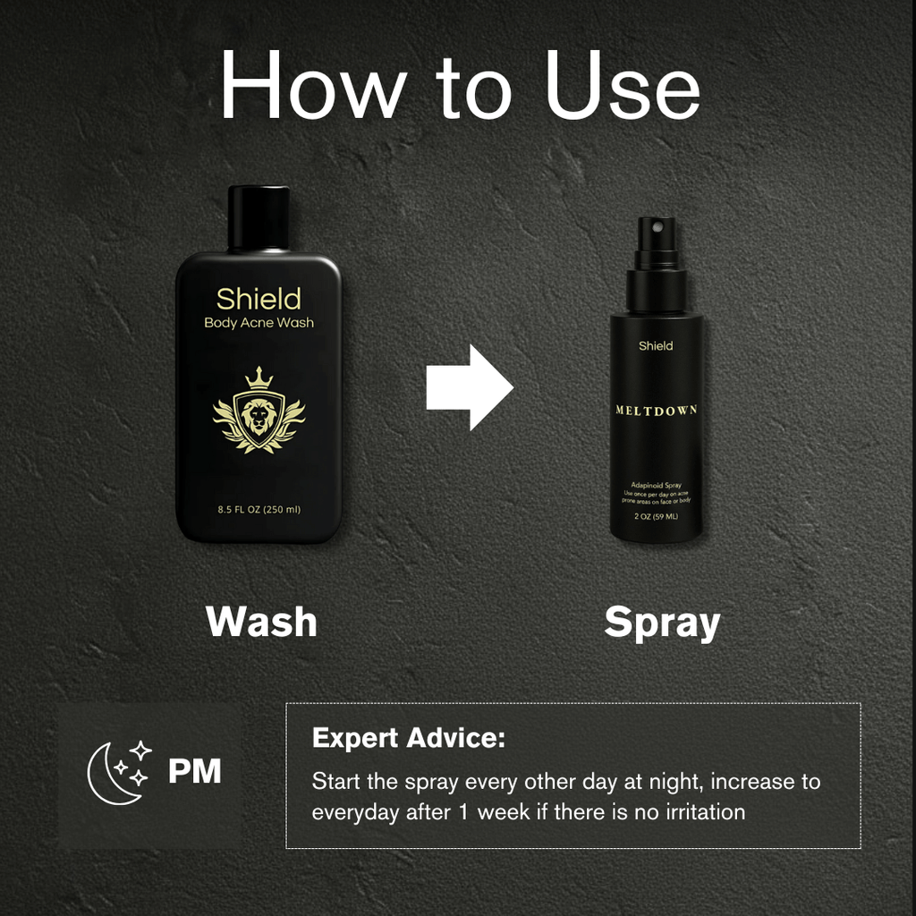 Body Acne System