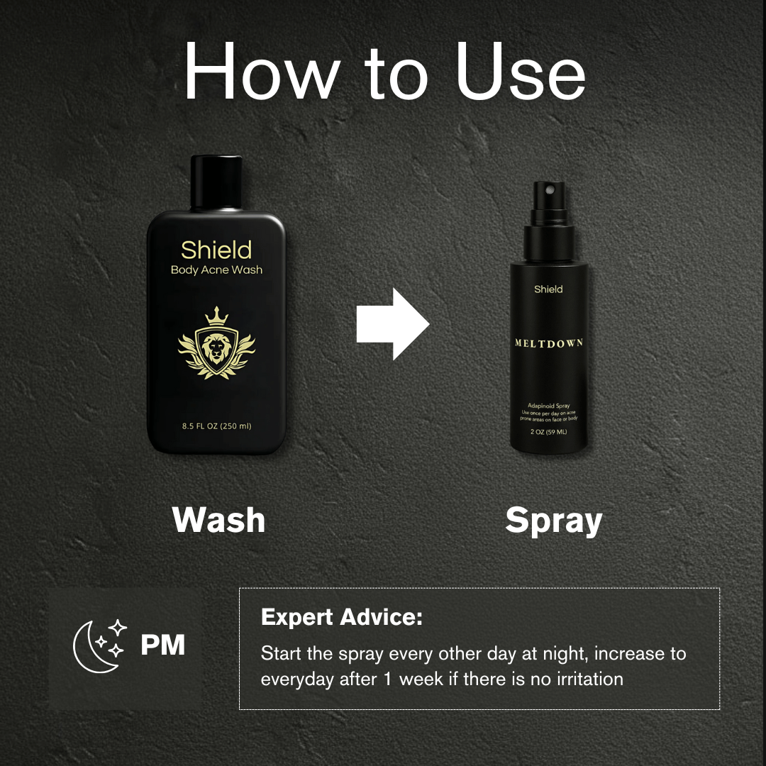 Body Acne System