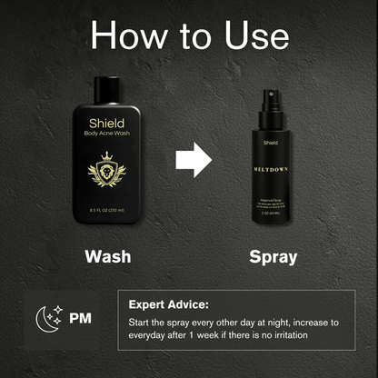 Body Acne System