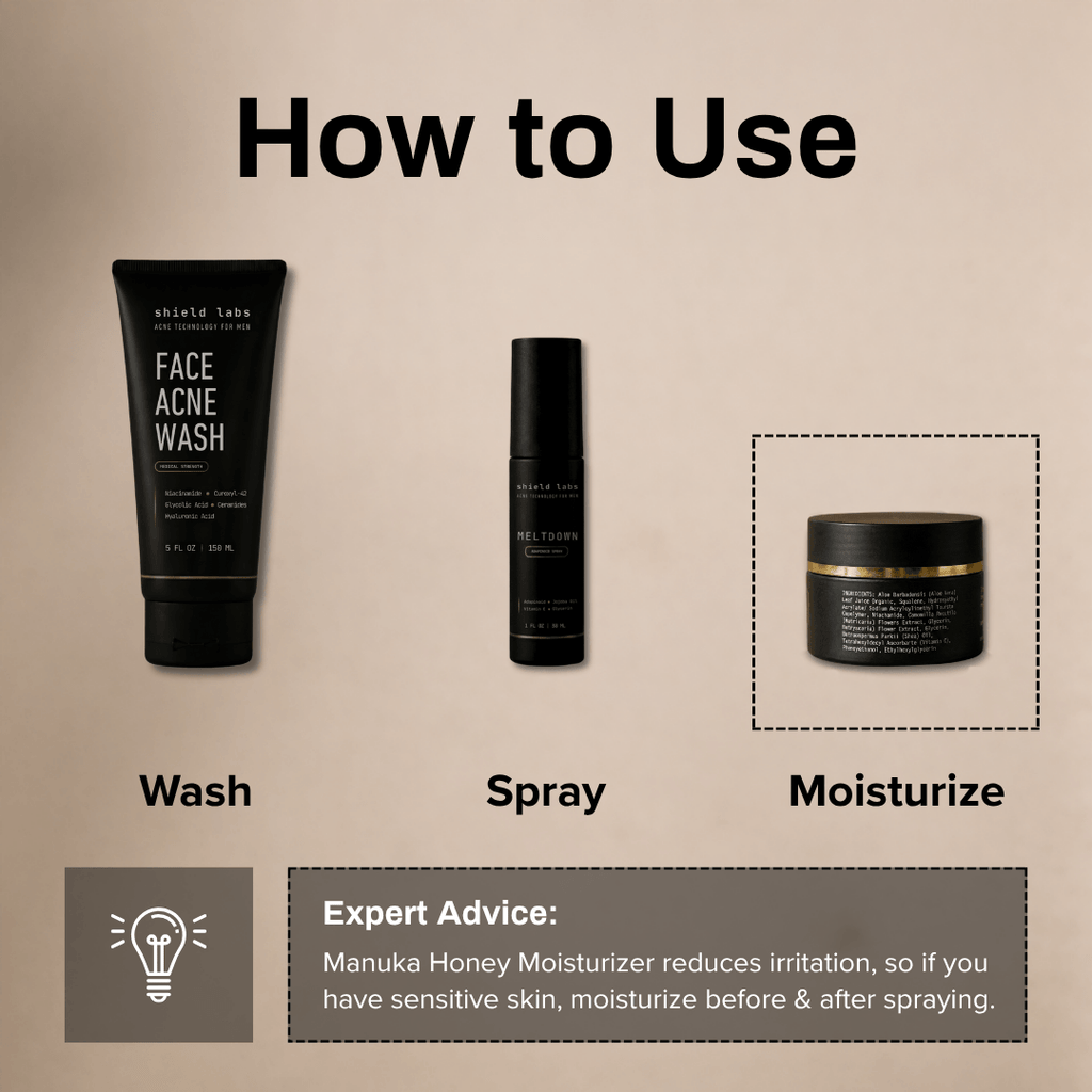 Shield Labs Moisturizer