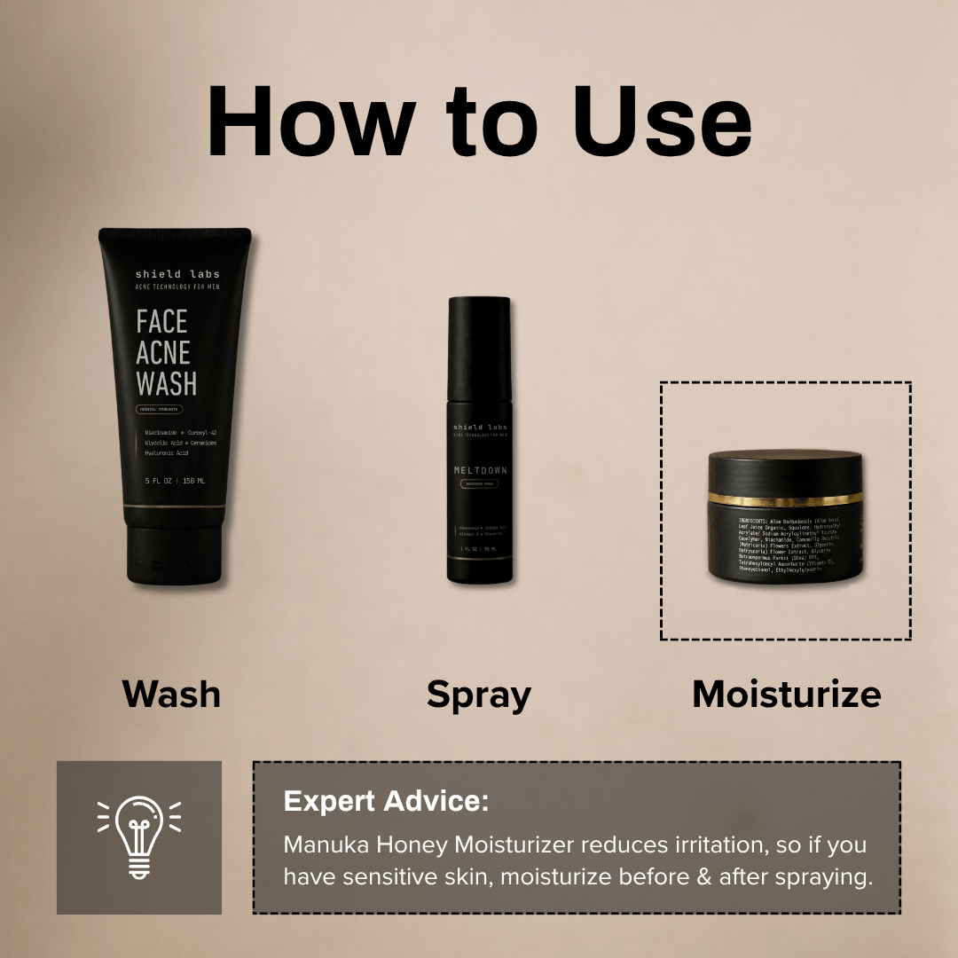 Shield Labs Moisturizer