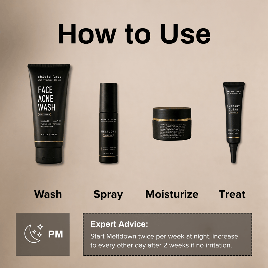 Shield Labs System + Instant Clear