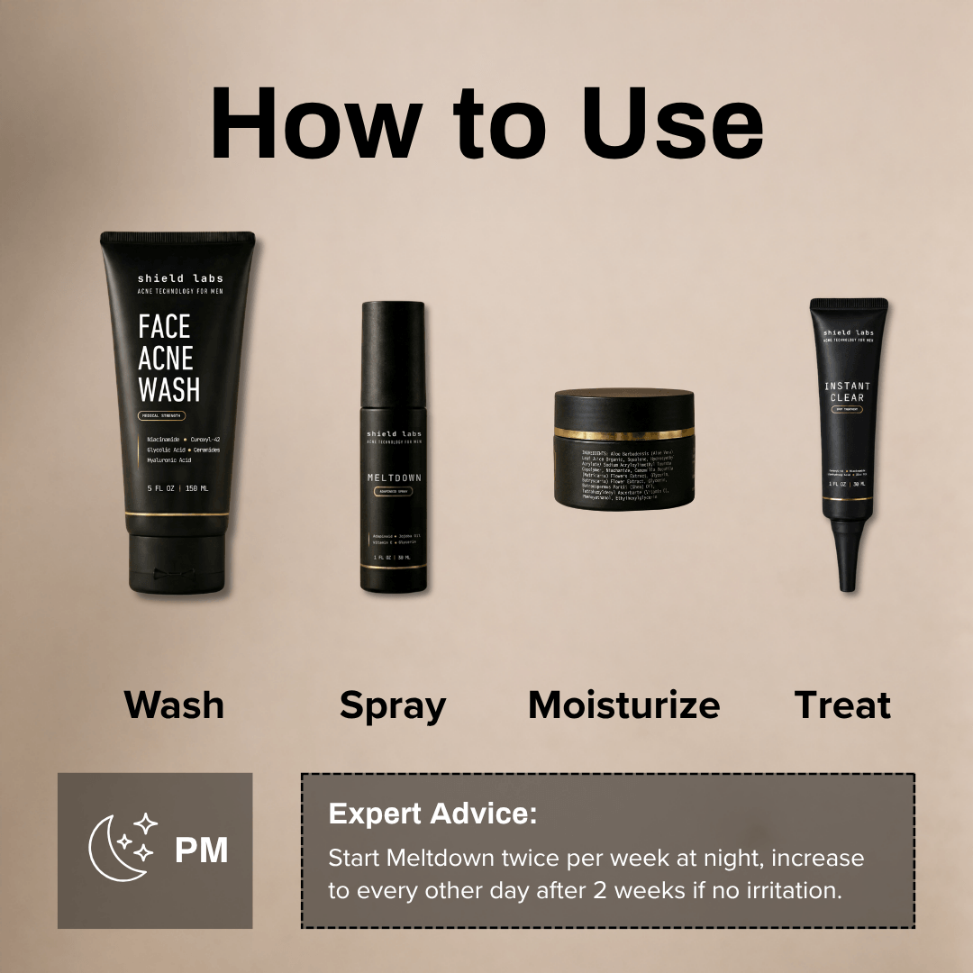 Shield Labs System + Instant Clear