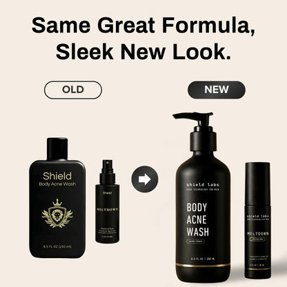 Body Acne System (Legacy)