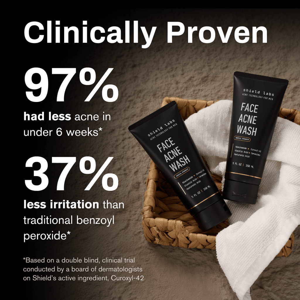 BOGO Shield Labs System
