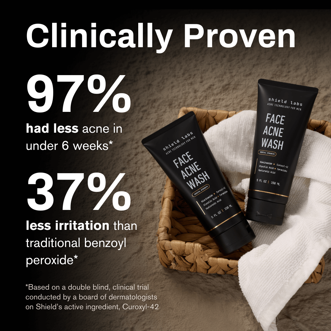 BOGO Shield Labs System